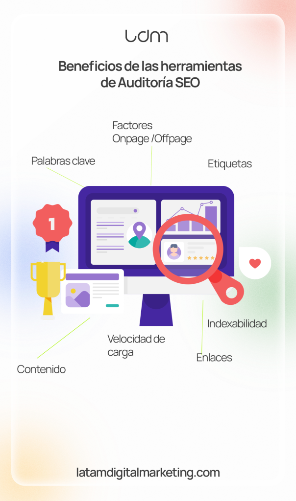 Herramientas de Auditoría SEO