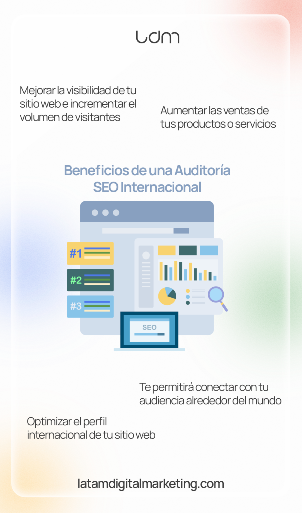 Algunos beneficios de una Auditoría SEO Internacional