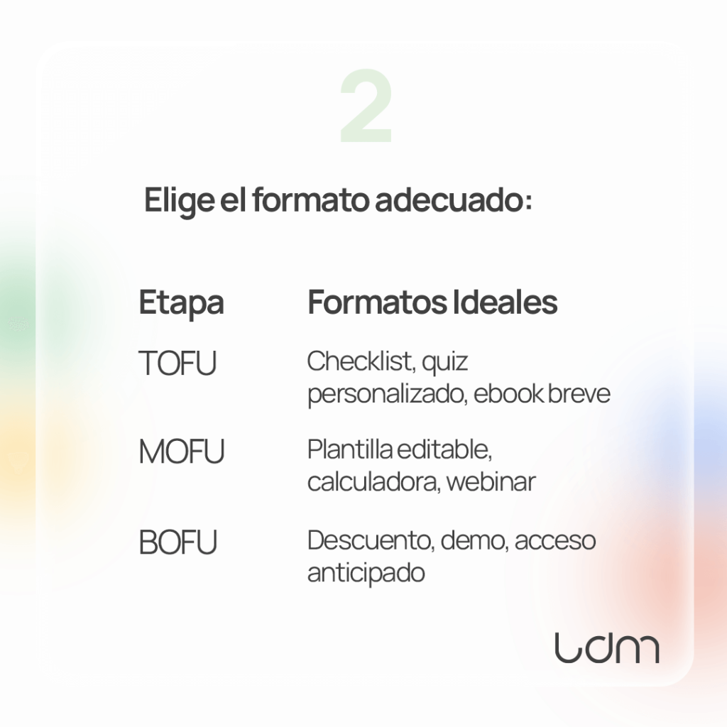 Conociendo cómo crear un lead magnet de alta conversión