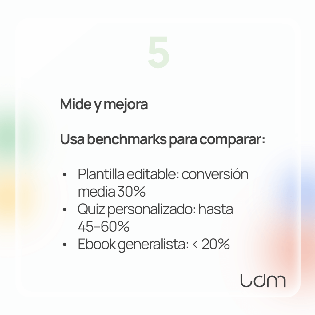 Conociendo cómo crear un lead magnet de alta conversión