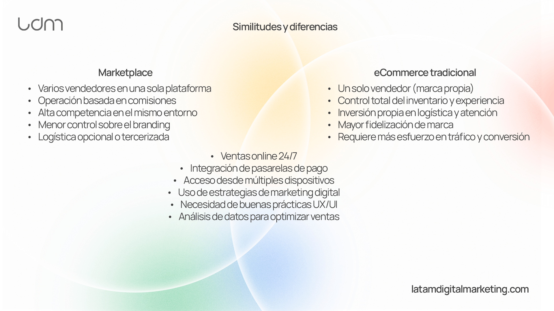 conociendo las diferencias entre un marketplace y un ecommerce tradicional