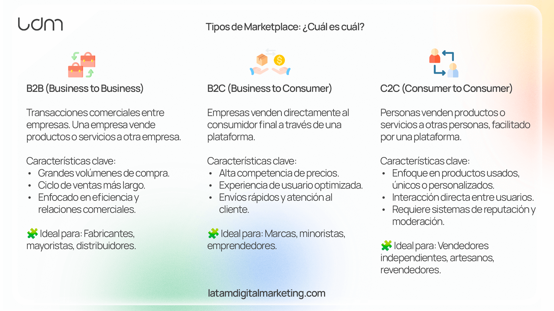 Conociendo la diferencia de marketplaces